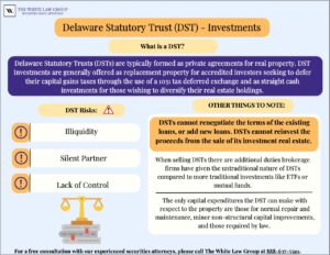 1031 DST Investment featured by top securities fraud attorneys, the White Law Group