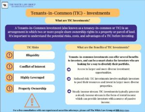 TIC Investments, featured by the White Law Group