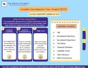Non-traded REIT graphic, by The White Law Group, securities fraud attorneys