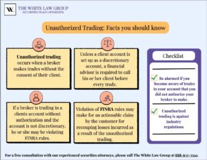 Unauthorized trading featured by top securities fraud attorneys, the White Law Group