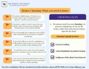 Churning Infographic featured by Top Securities Fraud Attorneys, the White Law Group