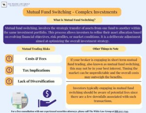 Mutual Fund Switching, featured by top securities fraud attorneys at the White Law Group